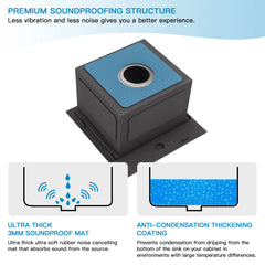 Lordear 15'' x 15'' Topmount Workstation Stainless Steel Bar Sink