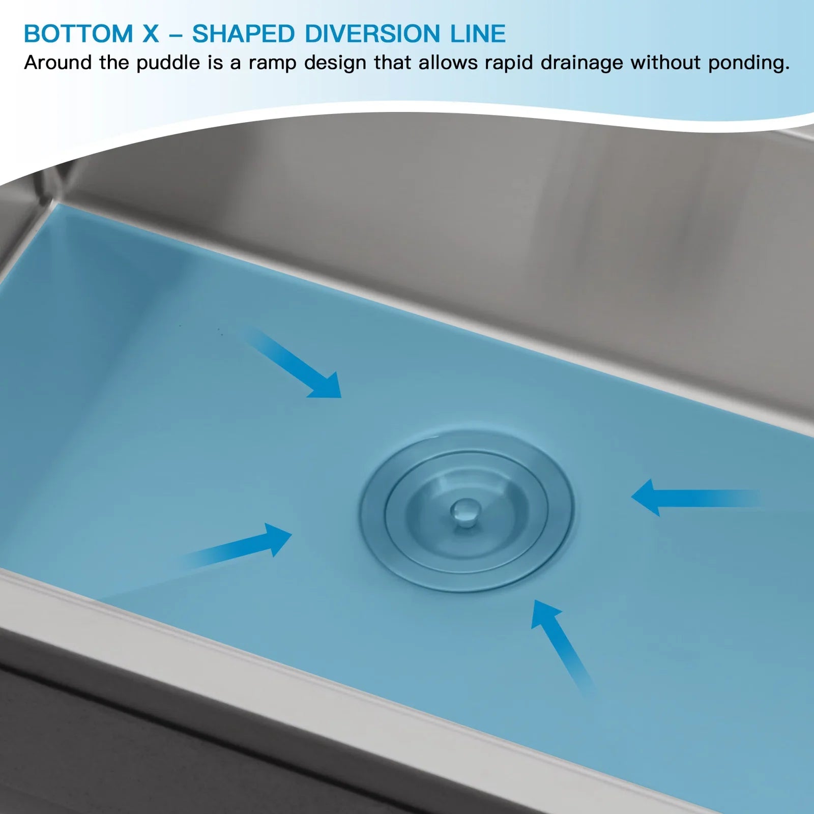 Lordear Stainless Steel Undermount Single Bowl Kitchen Sink from Lordear