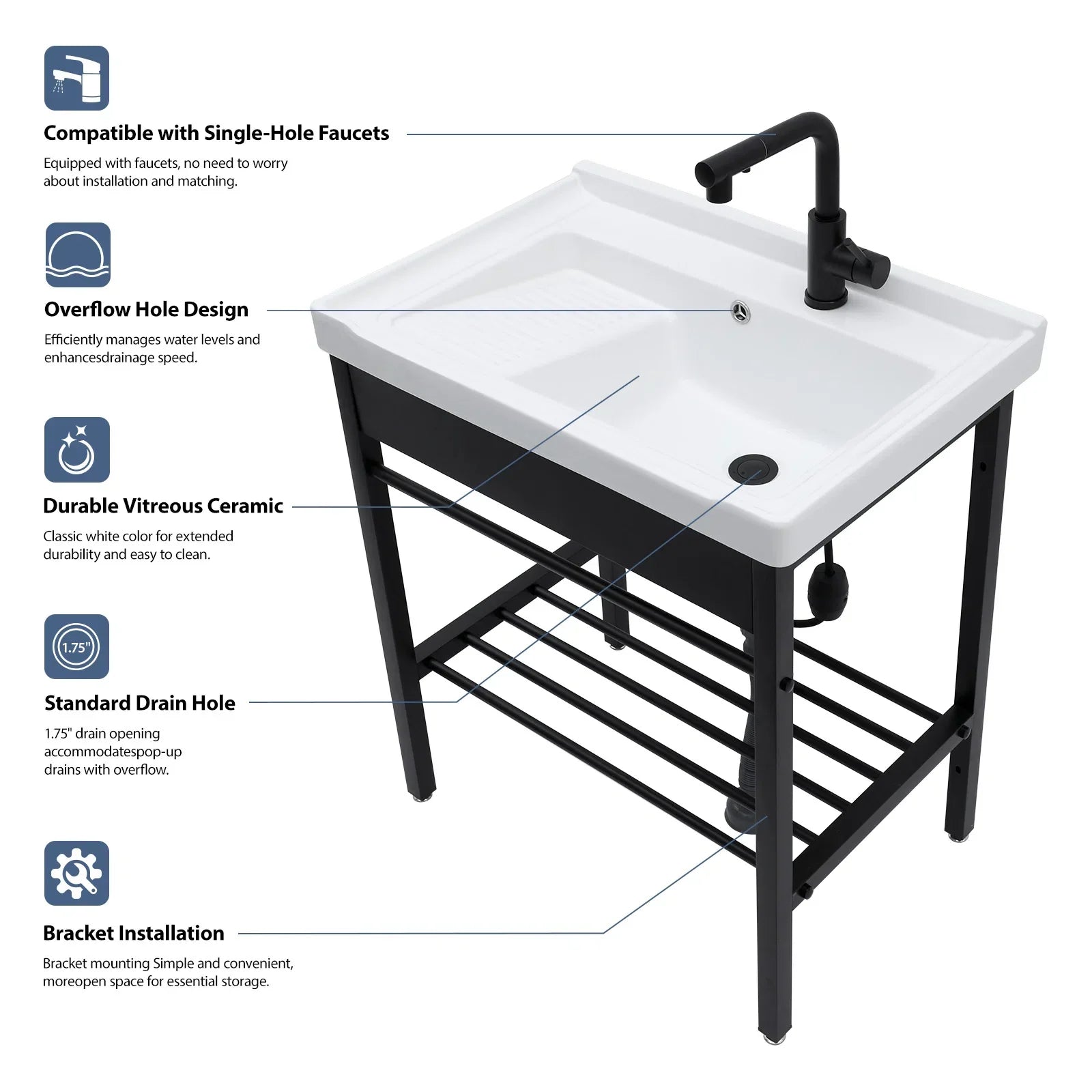 Lordear 28'' White Ceramic Console Rectangular Bathroom Laundry Sink with Pedestal Ledge from Lordear