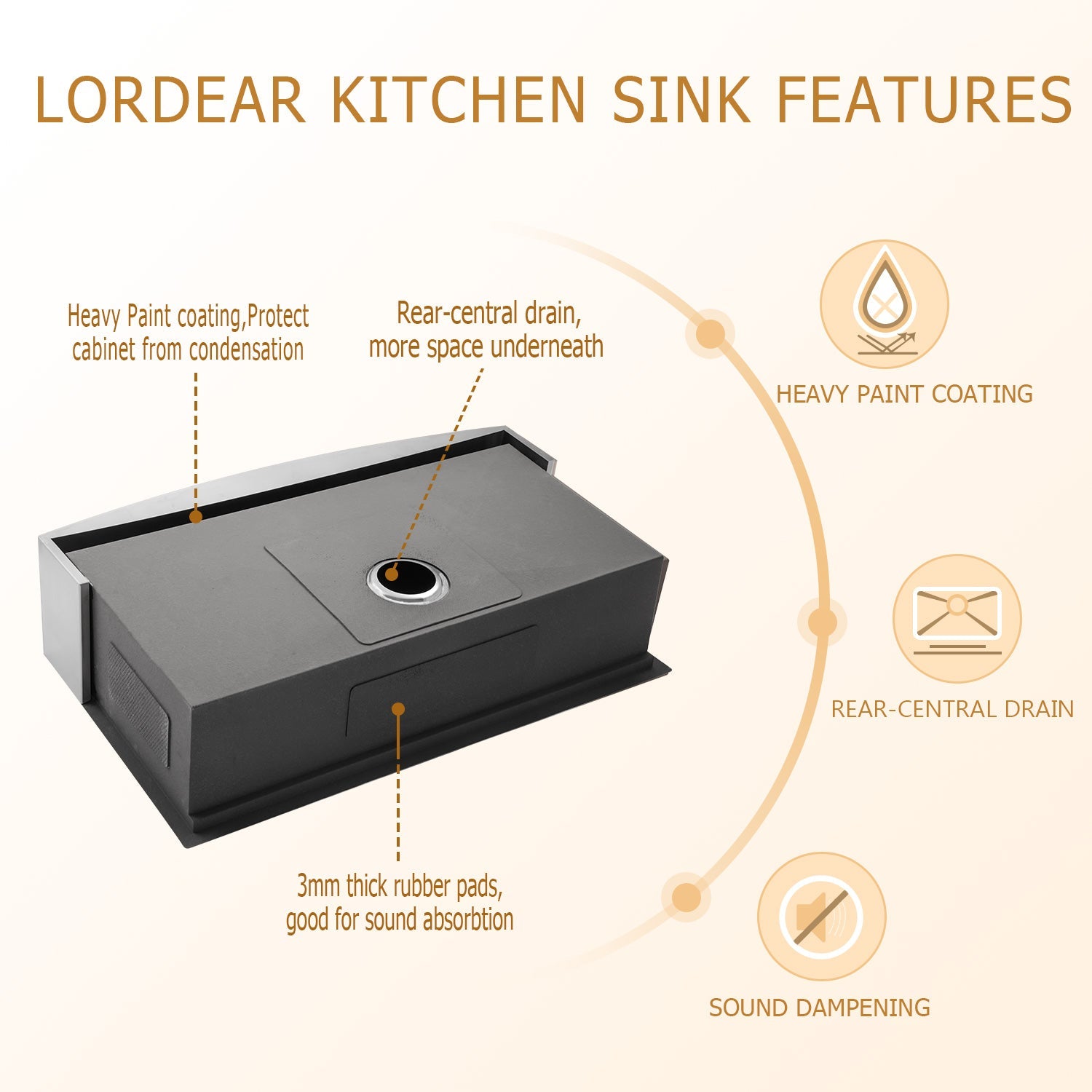 Lordear 33" Stainless Steel Single Bowl Apron Front Workstation Farmhouse Kitchen Sink from Lordear