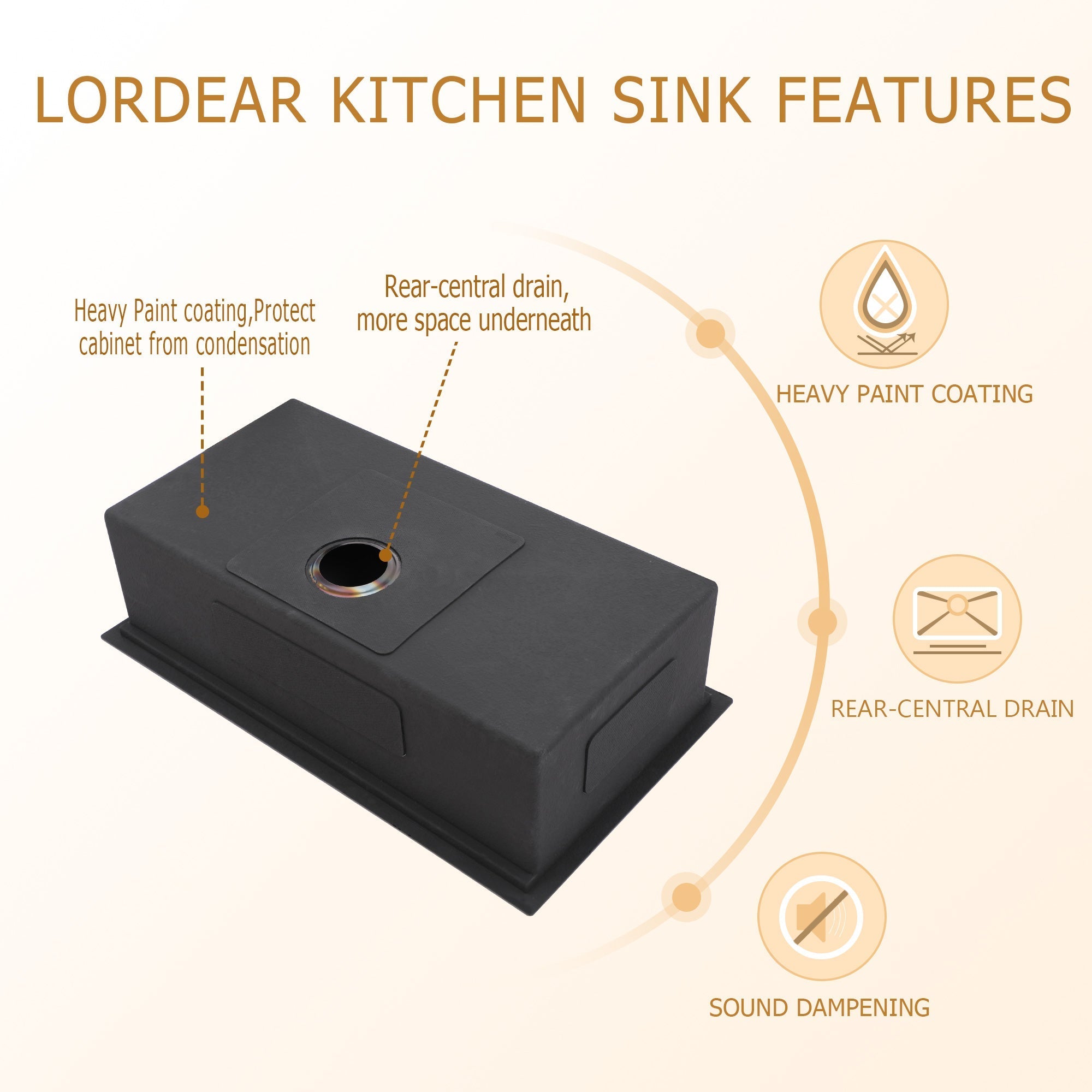 Lordear Stainless Steel Gunmetal Black Single Bowl Undermount Workstation Kitchen Sink from Lordear