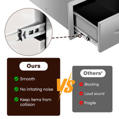 Double Drawer cabinets for outdoor kitchens or courtyards from Lordear