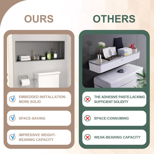 Lordear 36" x 12" Stainless Steel Rectangular Built-in Bathroom Niche from Lordear