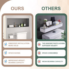 Lordear 36" x 12" Stainless Steel Rectangular Built-in Bathroom Niche from Lordear