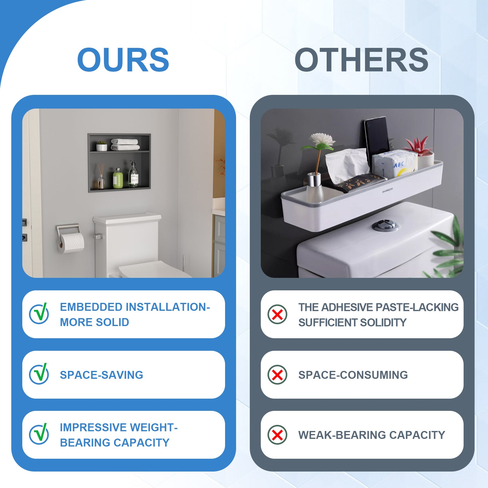 Lordear 18in x 14in Rectangle Two-Tier Shower Niche Black No Tile Needed Recessed Wall Niche Insert for Bathroom Storage from Lordear