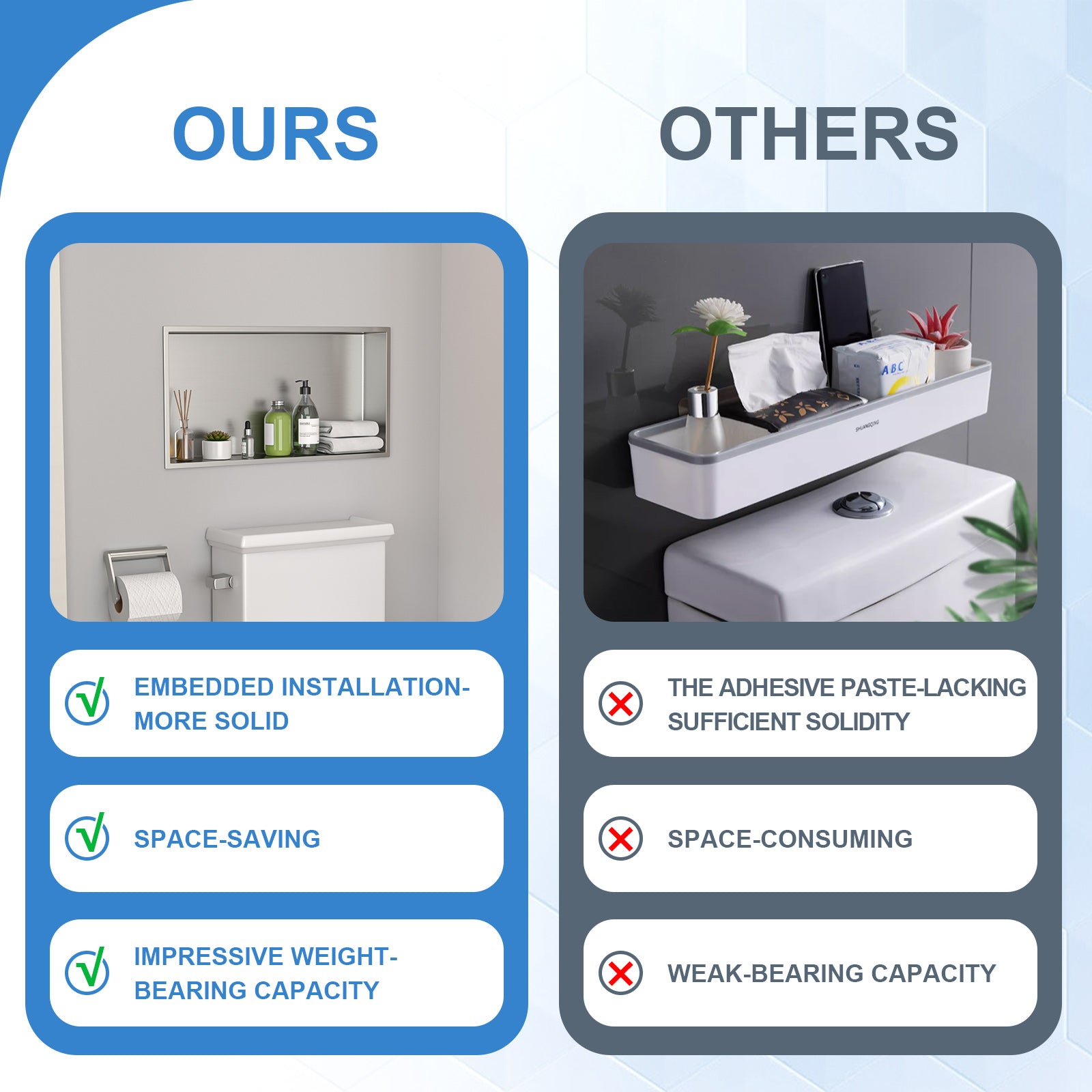 Lordear 24" x 12" Rectangle Double Shower Niche Stainless Steel/Matte Black No Tile Needed Recessed Wall Niche Insert for Bathroom Storage from Lordear