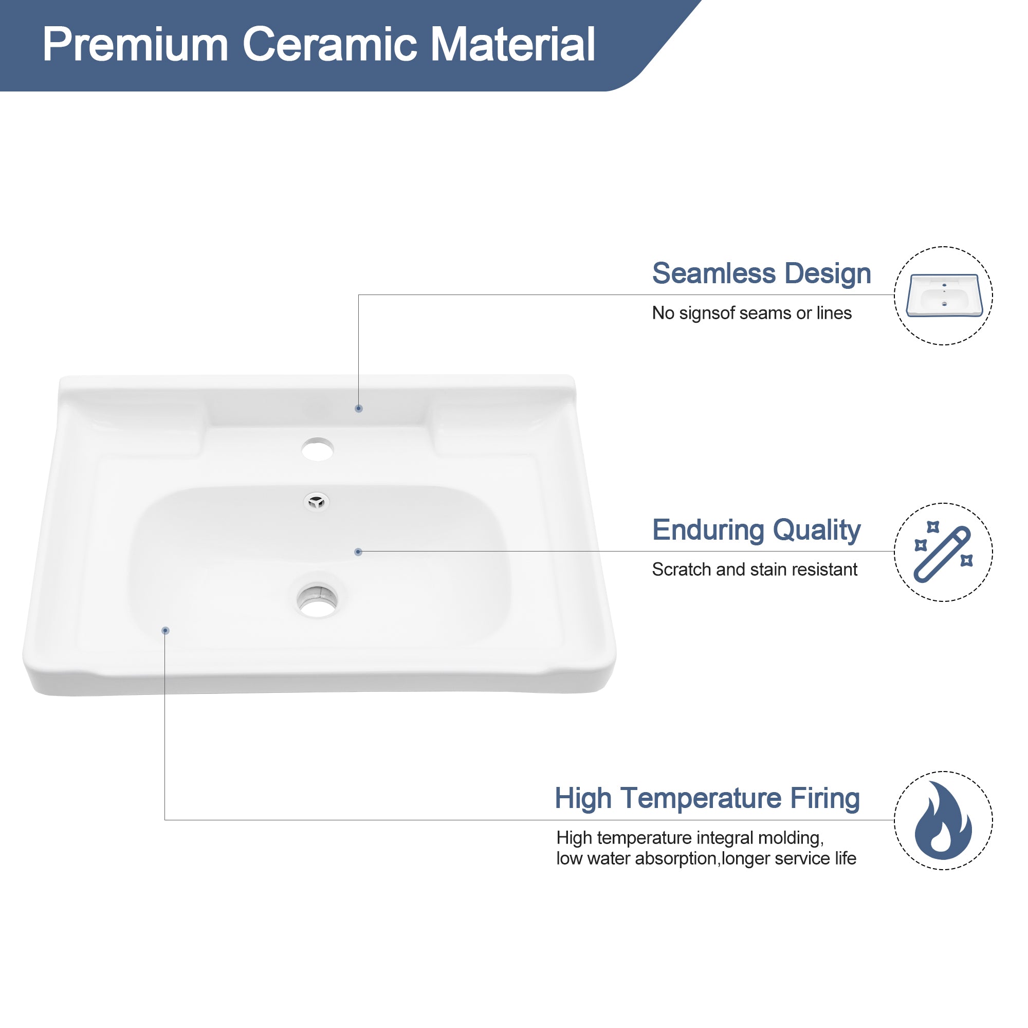 Lordear 23.75'' x 15.75'' White Ceramic Wall Mounted Bathroom Sink with Towel Rack  from Lordear