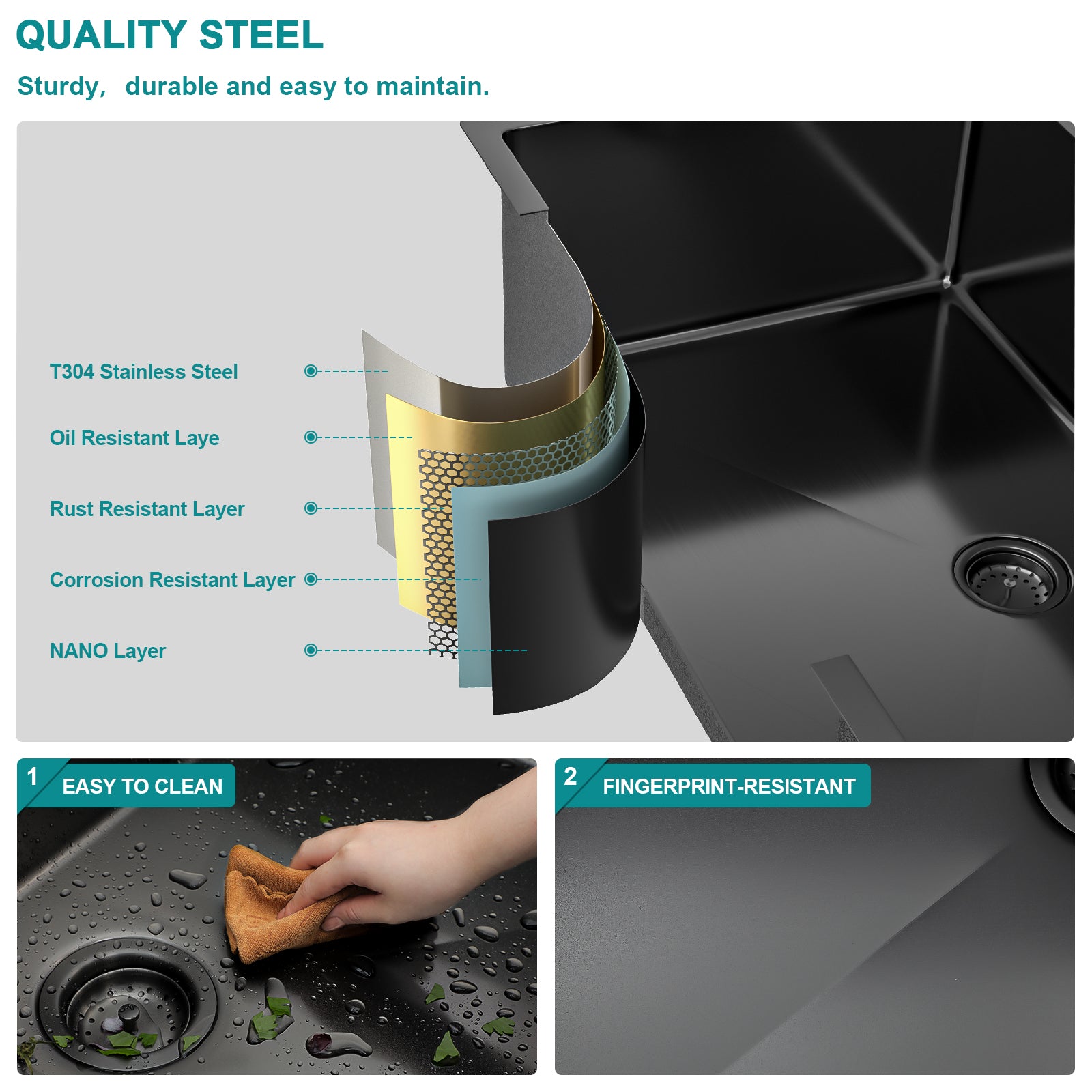 Lordear 15" x 15" Stainless Steel Drop In Single Bowl Prep RV Bar Sink from Lordear