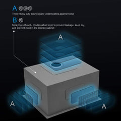 Lordear 21 Laundry Sink 21"/ 23" x 18" x 12" Undermount Utility Sink Single Bowl Sink 16 Gauge Stainless Steel Sink Deep Laundry Room Sink from Lordear