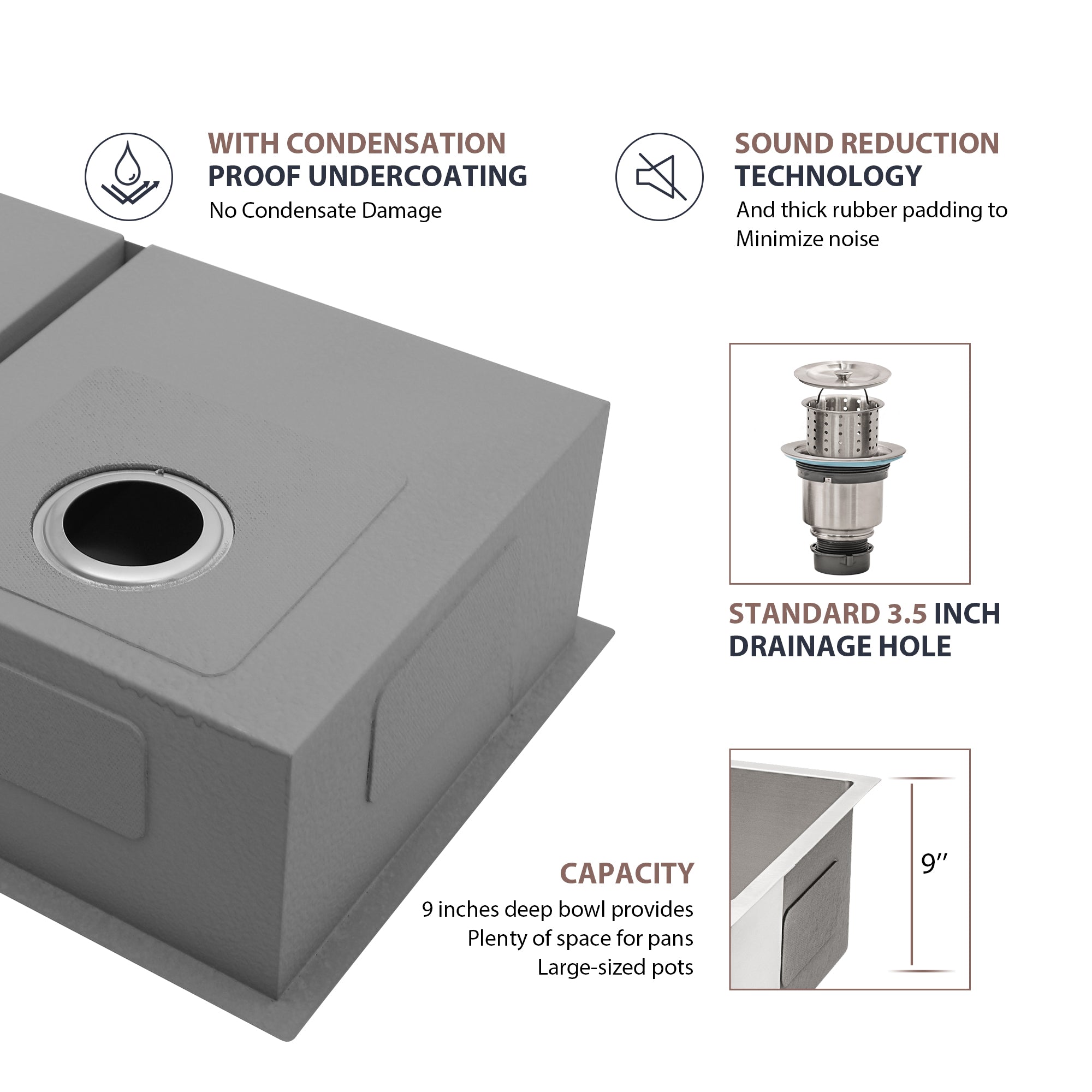 Lordear 33" Stainless Steel Double Bowl Undermount Kitchen Sink from Lordear