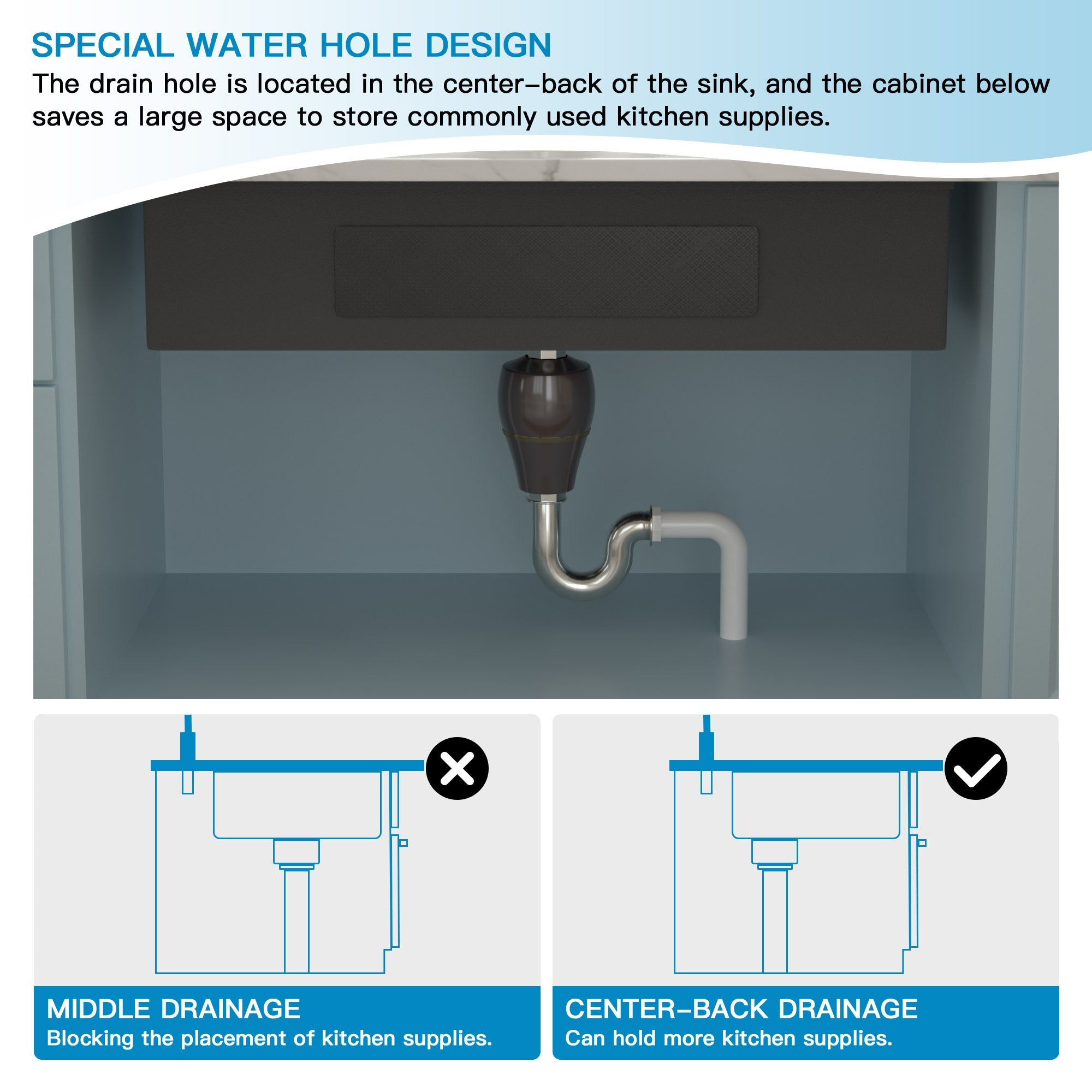 Lordear 45'' Stainless Steel Undermount Single Bowl Workstation Kitchen Sink from Lordear
