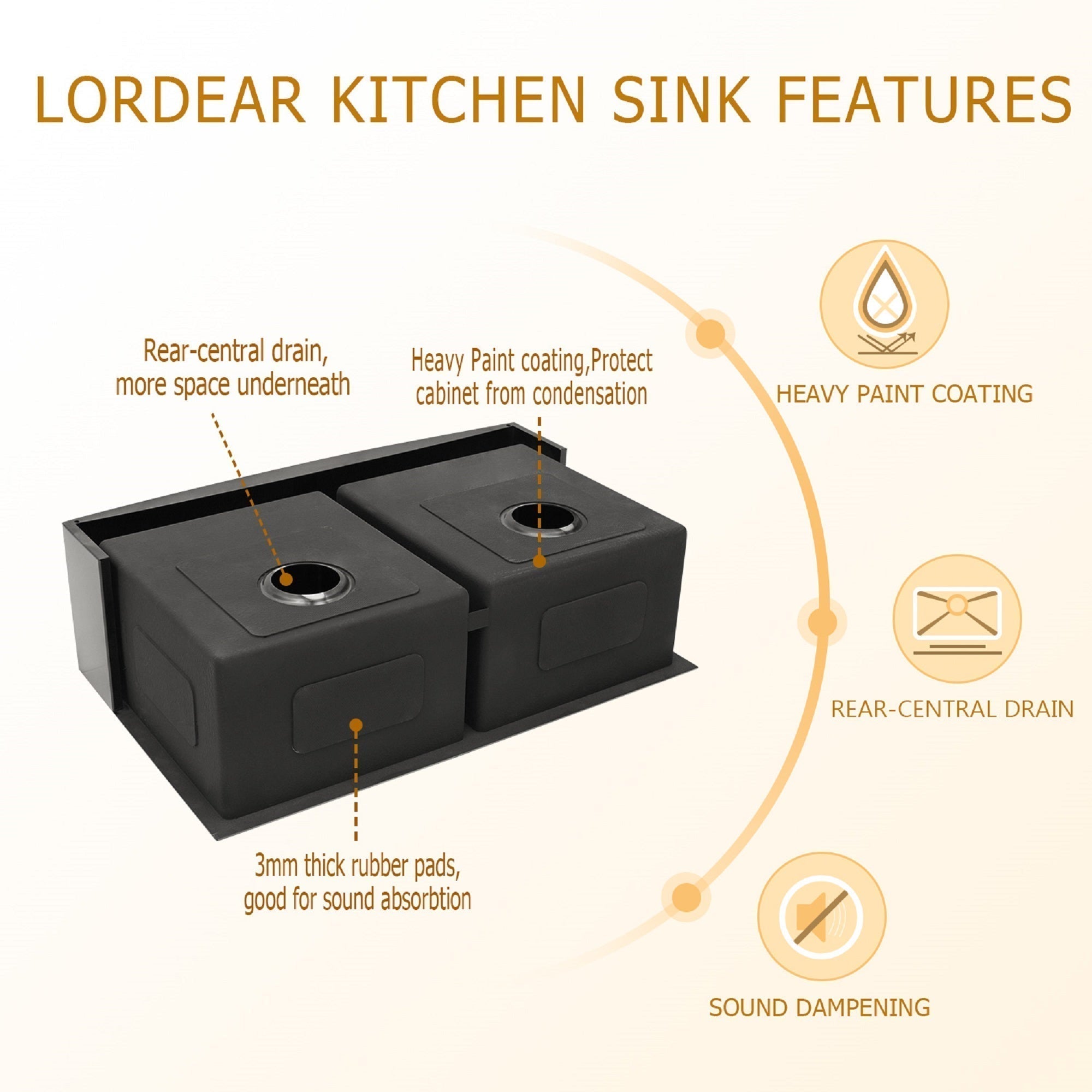 Lordear 36'' Stainless Steel Gunmetal Black Apron Front Double Bowl Farmhouse Kitchen Sink from Lordear
