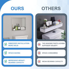 Lordear 18'' x 14'' Rectangle Recessed Wall Stainless Steel Shower Niche