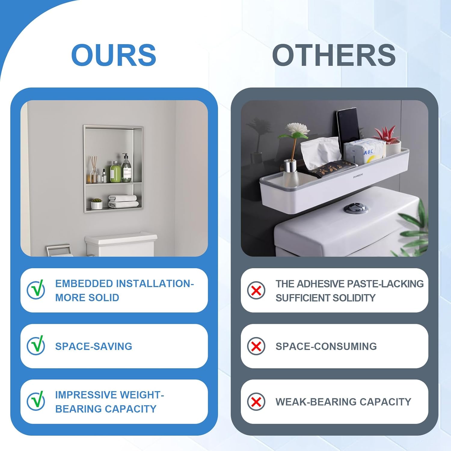 Lordear 21" x 17" Stainless Steel Rectangle Double Built-in Bathroom Niche from Lordear