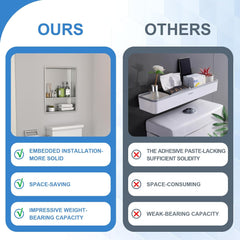 Lordear 21" x 17" Stainless Steel Rectangle Double Built-in Bathroom Niche from Lordear