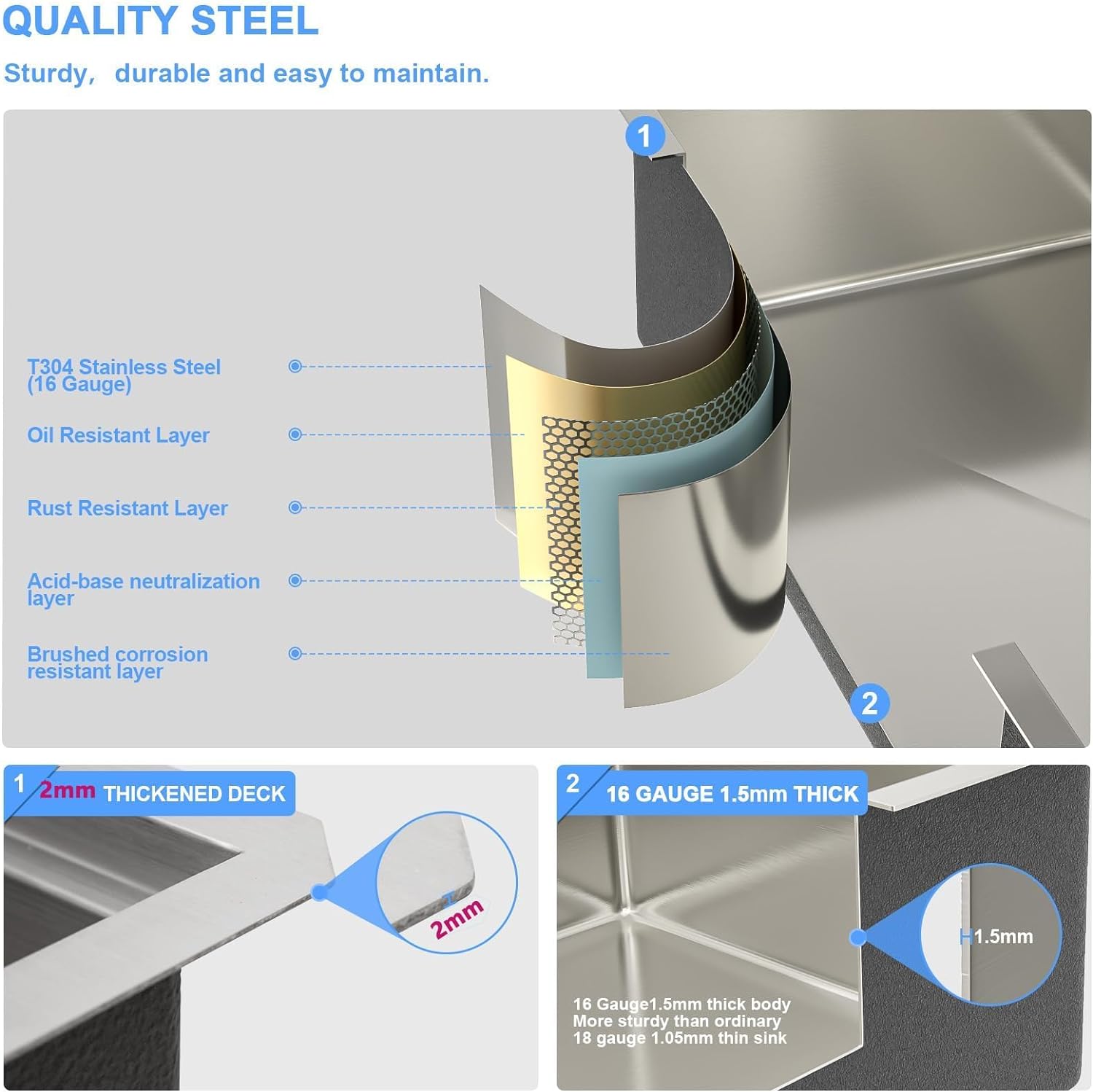 Lordear 23x19x13 Inch Laundry Room Sink Undermount Single Bowl Sink 16 Gauge Stainless Steel Sink with Cutting Board 13 Inch Deep from Lordear