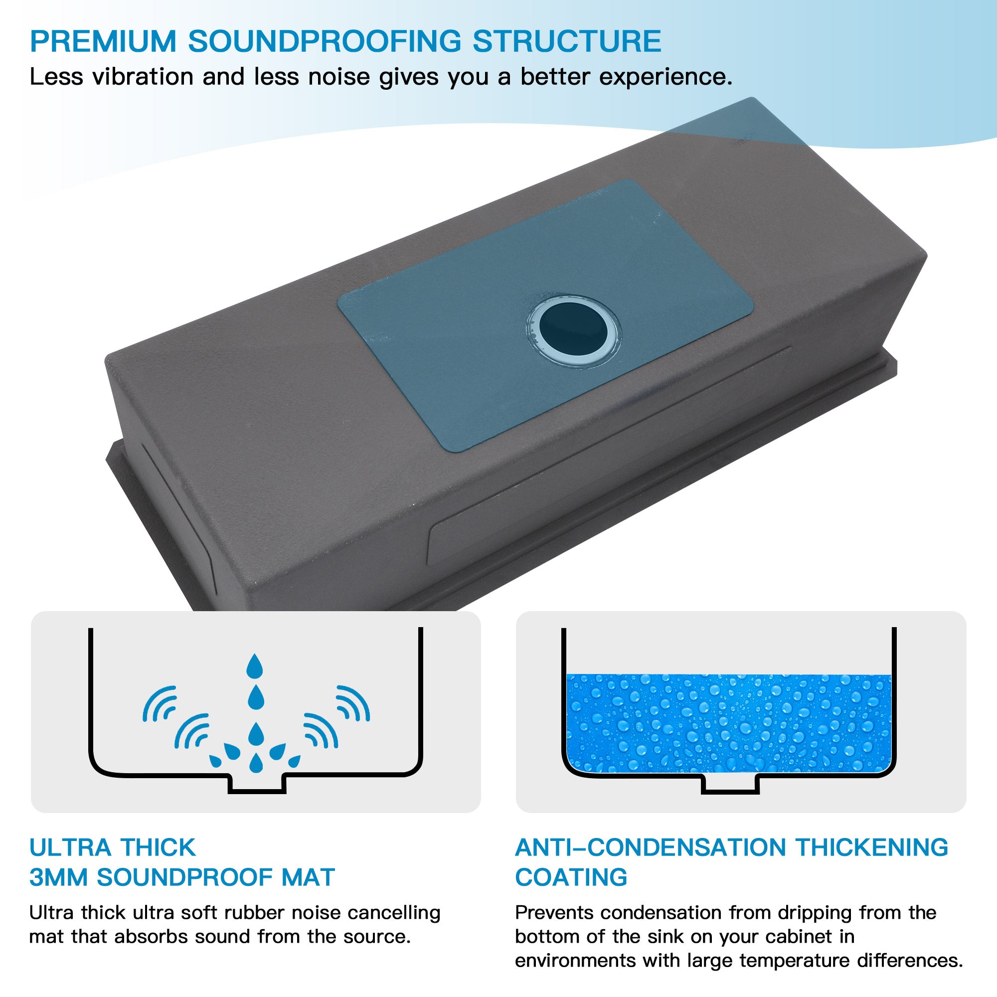 Lordear 45'' Stainless Steel Undermount Single Bowl Workstation Kitchen Sink from Lordear
