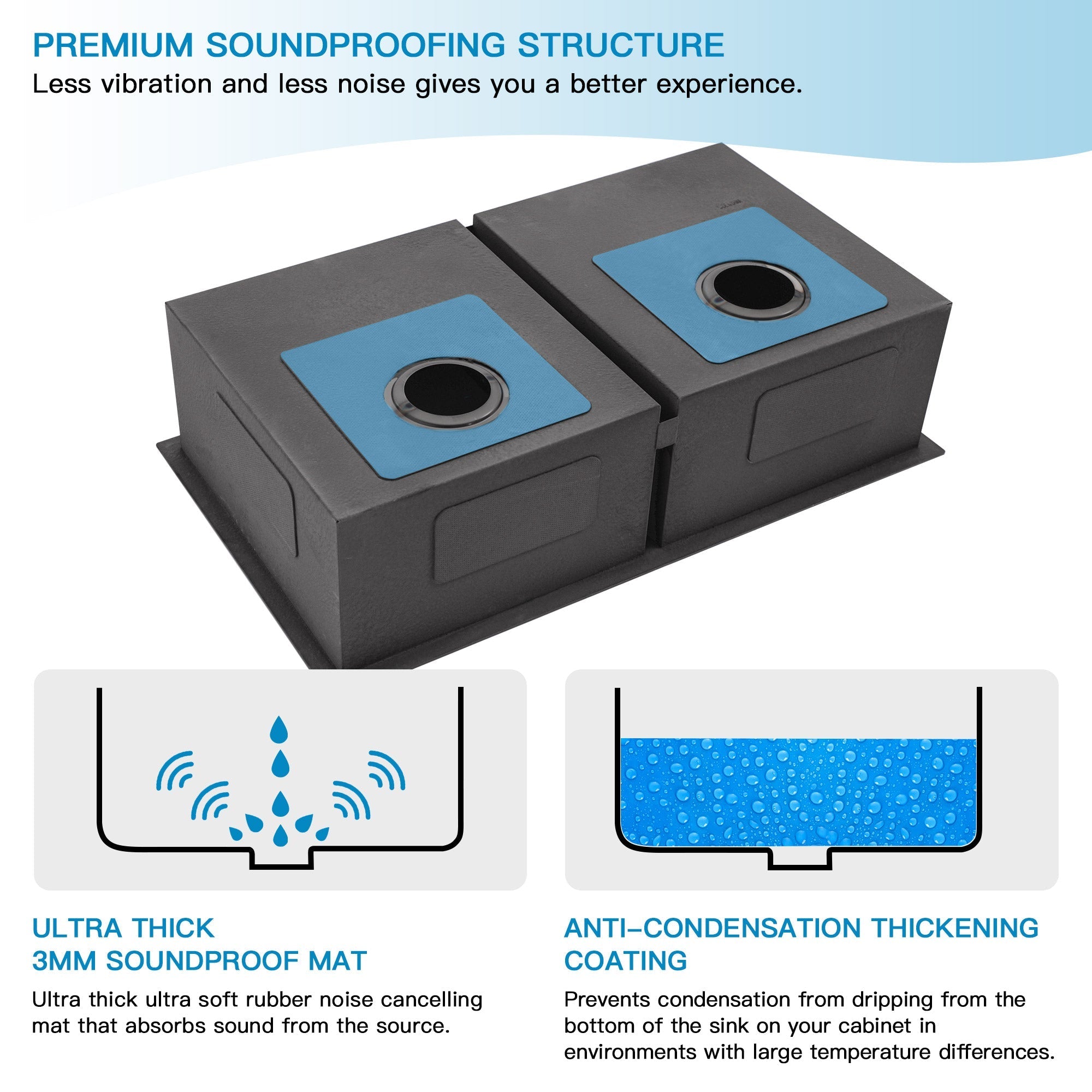 Lordear 32" Stainless Steel Undermount 50/50 Double Bowl Kitchen Sink from Lordear