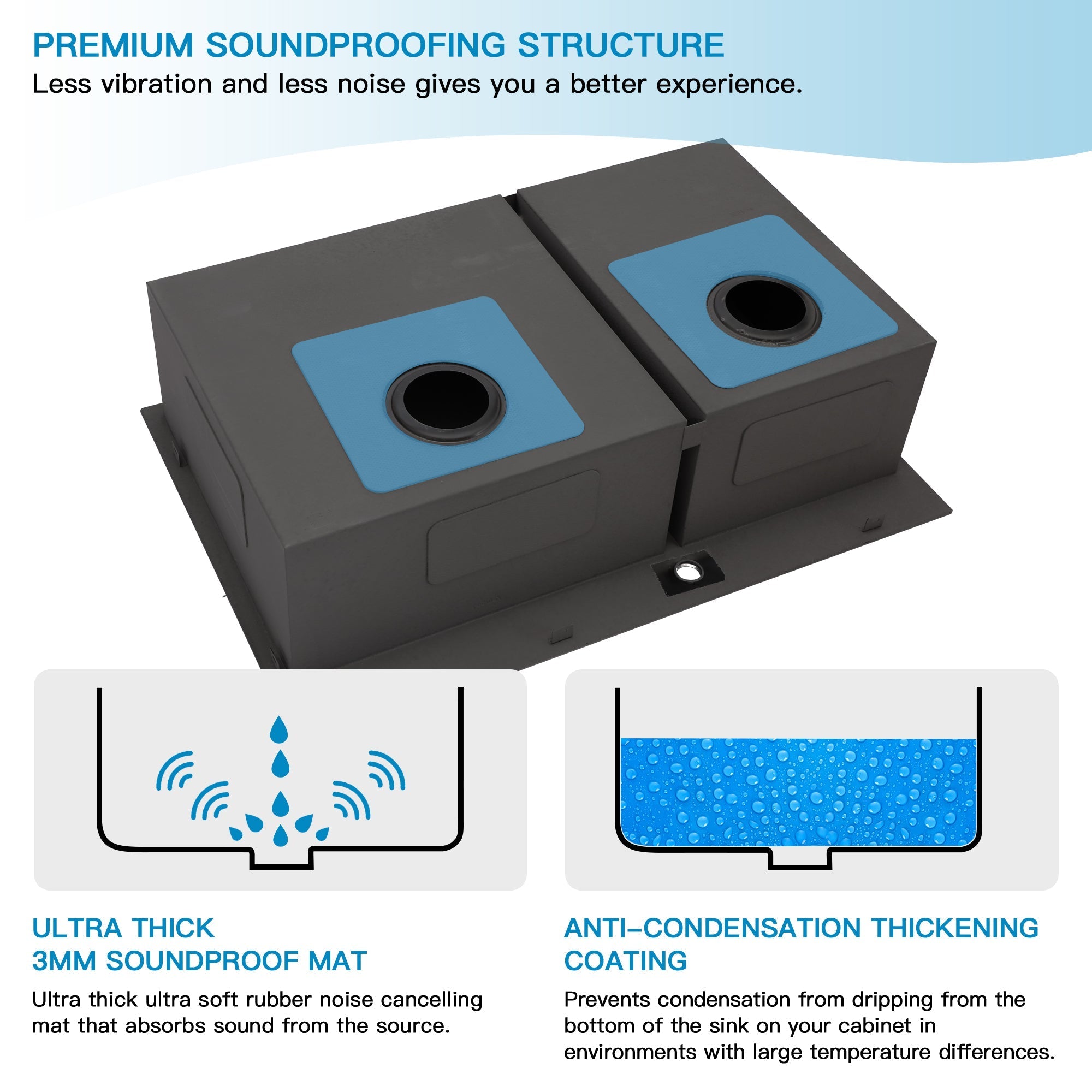 Lordear 33" x 22" Stainless Steel Black 60/40 Double Bowl Drop-In Kitchen Sink from Lordear