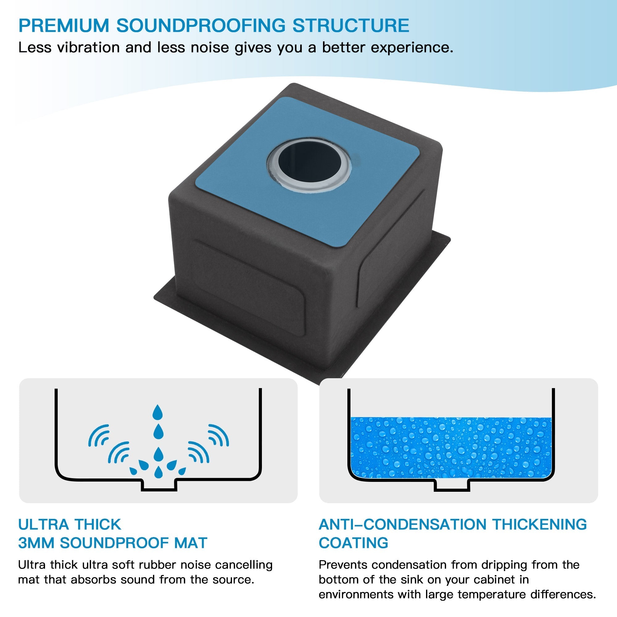Lordear 13" Stainless Steel Undermount Single Bowl Bar Sink from Lordear