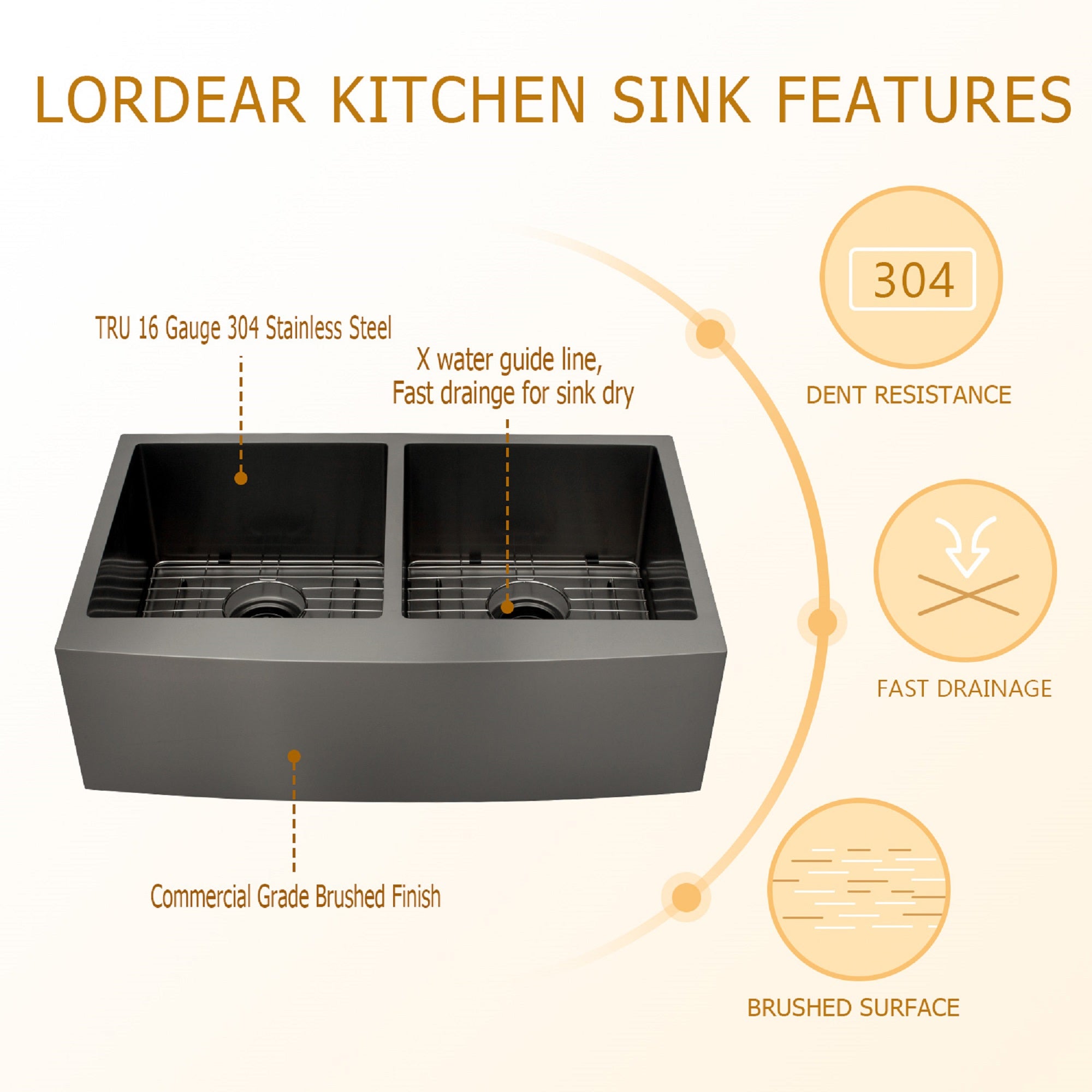 Lordear 36'' Stainless Steel Gunmetal Black Apron Front Double Bowl Farmhouse Kitchen Sink from Lordear