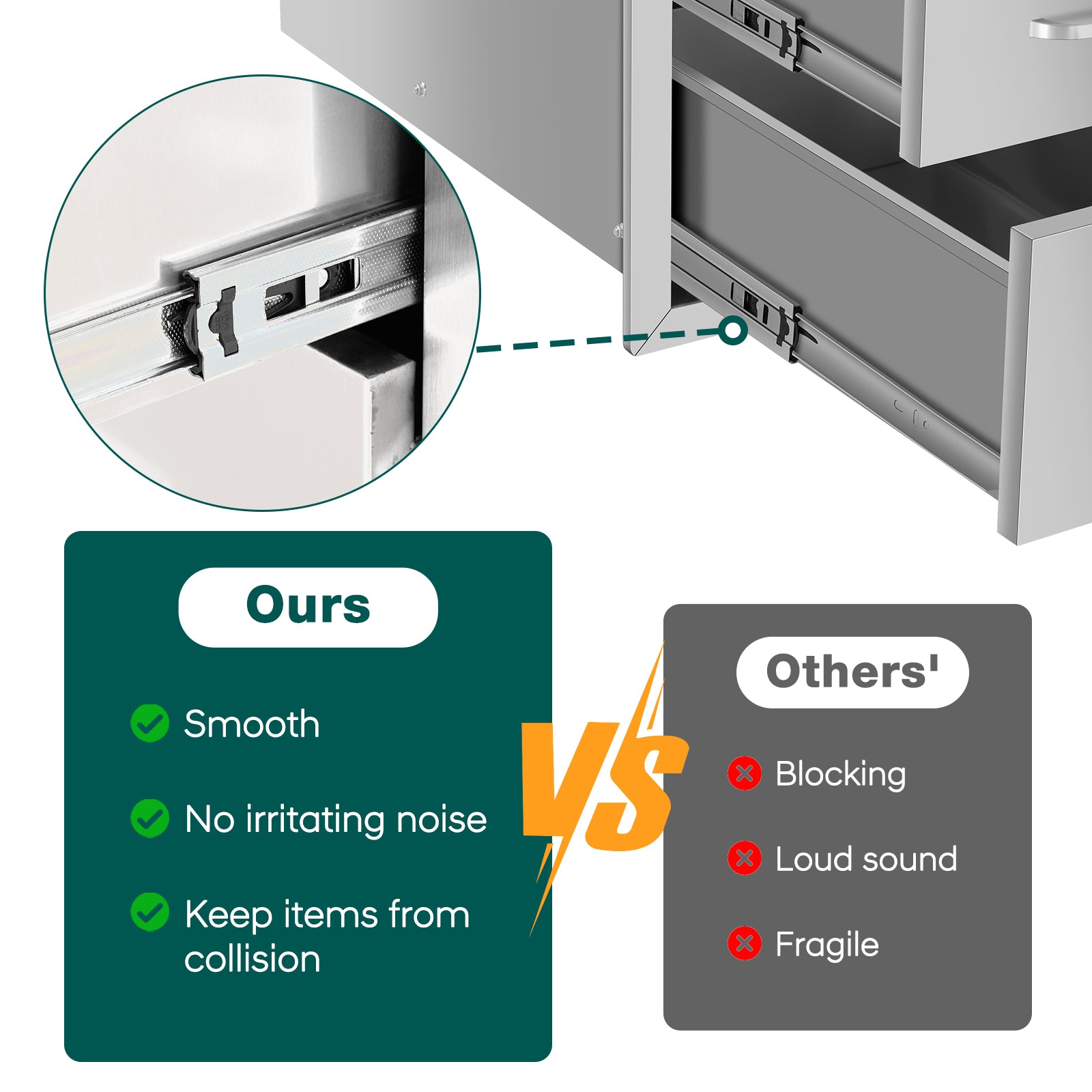 Three-layer Drawer cabinets for outdoor kitchens or courtyards from Lordear