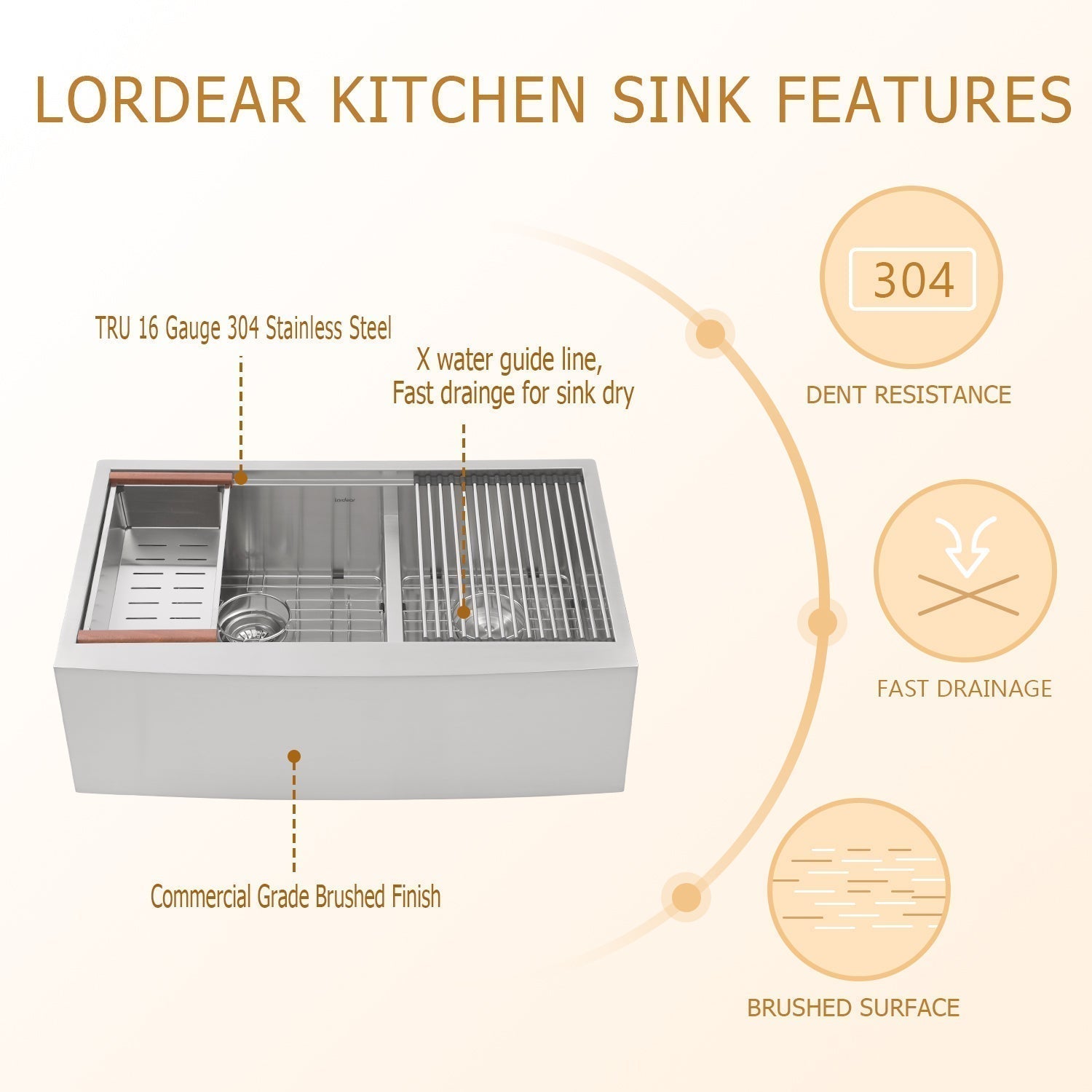 Lordear 33'' x 22'' Stainless Steel Apron Front Double Bowl Workstation Kitchen Sink from Lordear