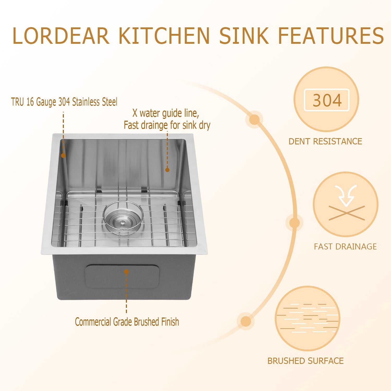 Lordear 17" x 19" Stainless Steel Undermount Prep RV Single Bowl Bar Sink from Lordear