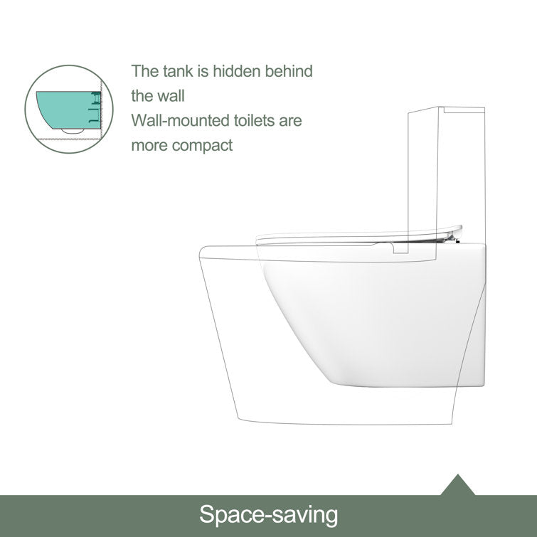 Lordear Ceramic White Round Mounted Wall Hung Toilet  from Lordear