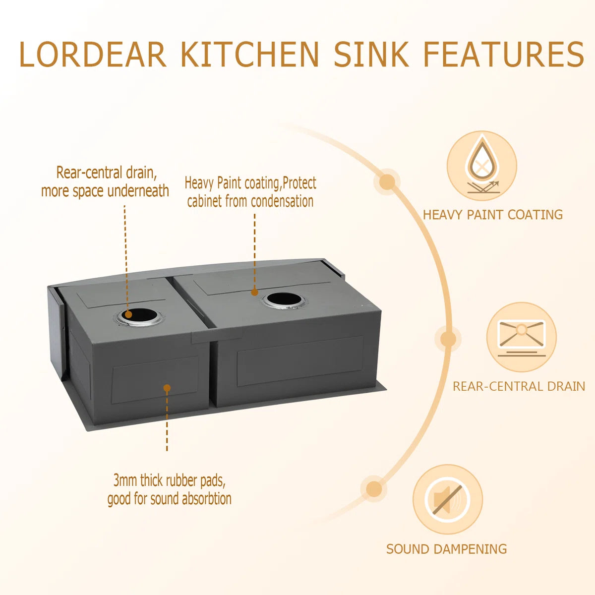 Lordear kitchen sink features diagram with text labels on a white background