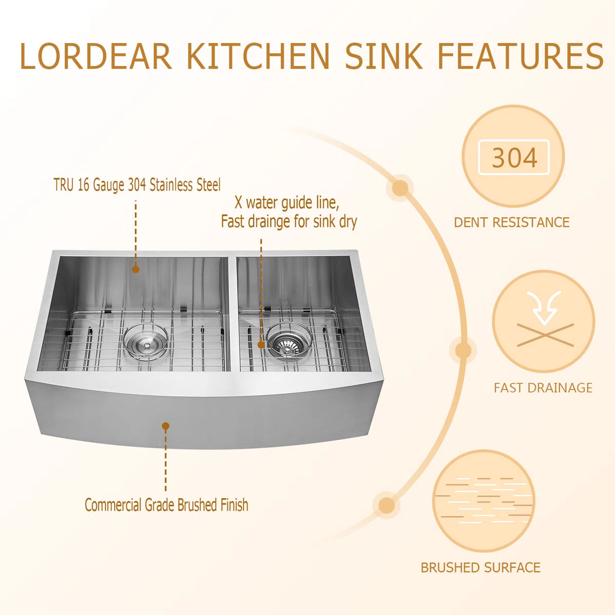 Lordear kitchen sink with features highlighted on a white background