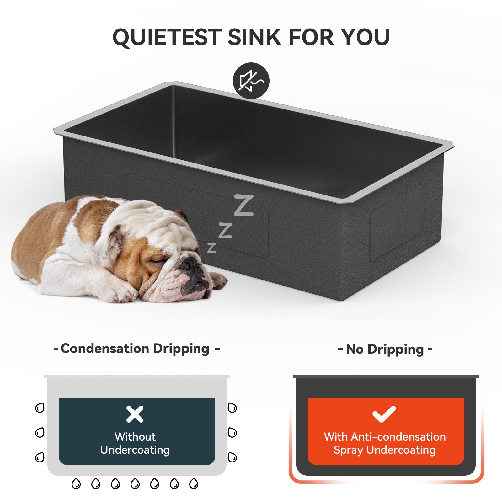 Lordear Stainless Steel Gunmetal Black Single Bowl Undermount Kitchen Sink  from Lordear