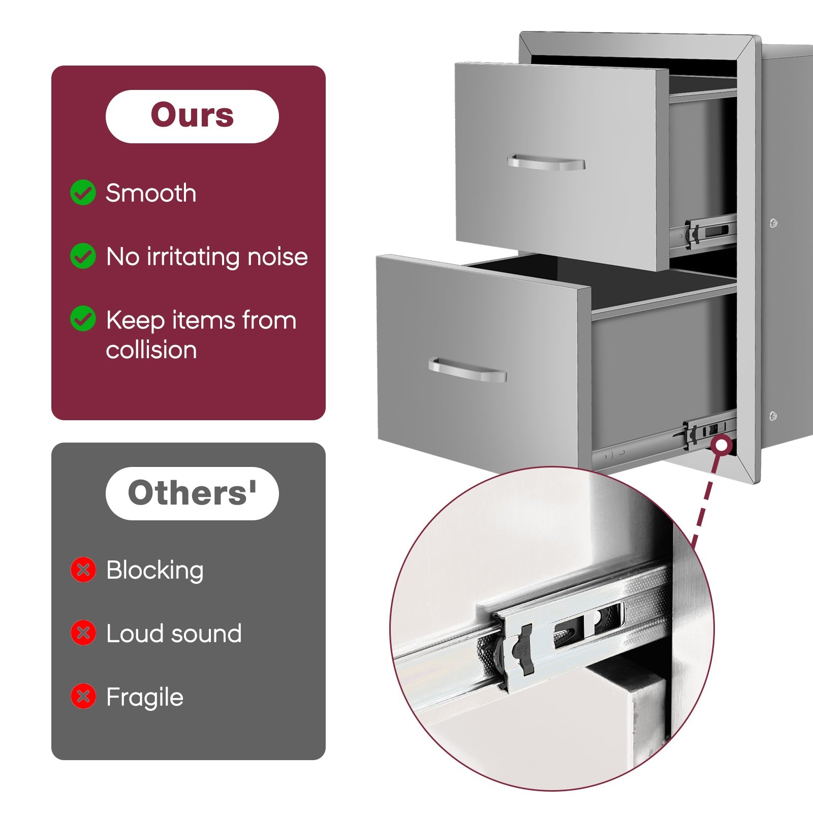 Double Drawer cabinets for outdoor kitchens or courtyards from Lordear