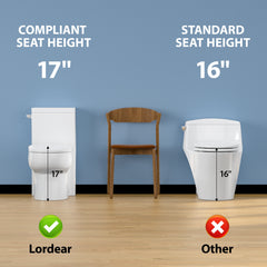 Lordear 1.6 Gallons GPF Elongated Comfort Height Floor Mounted One-Piece Toilet (Seat Included)