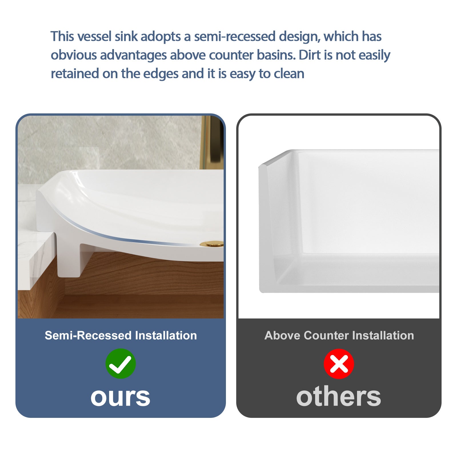 Lordear 19'' x 12'' White Ceramic Semi Recessed Rectangular Bathroom Sink Bathroom Sink from Lordear