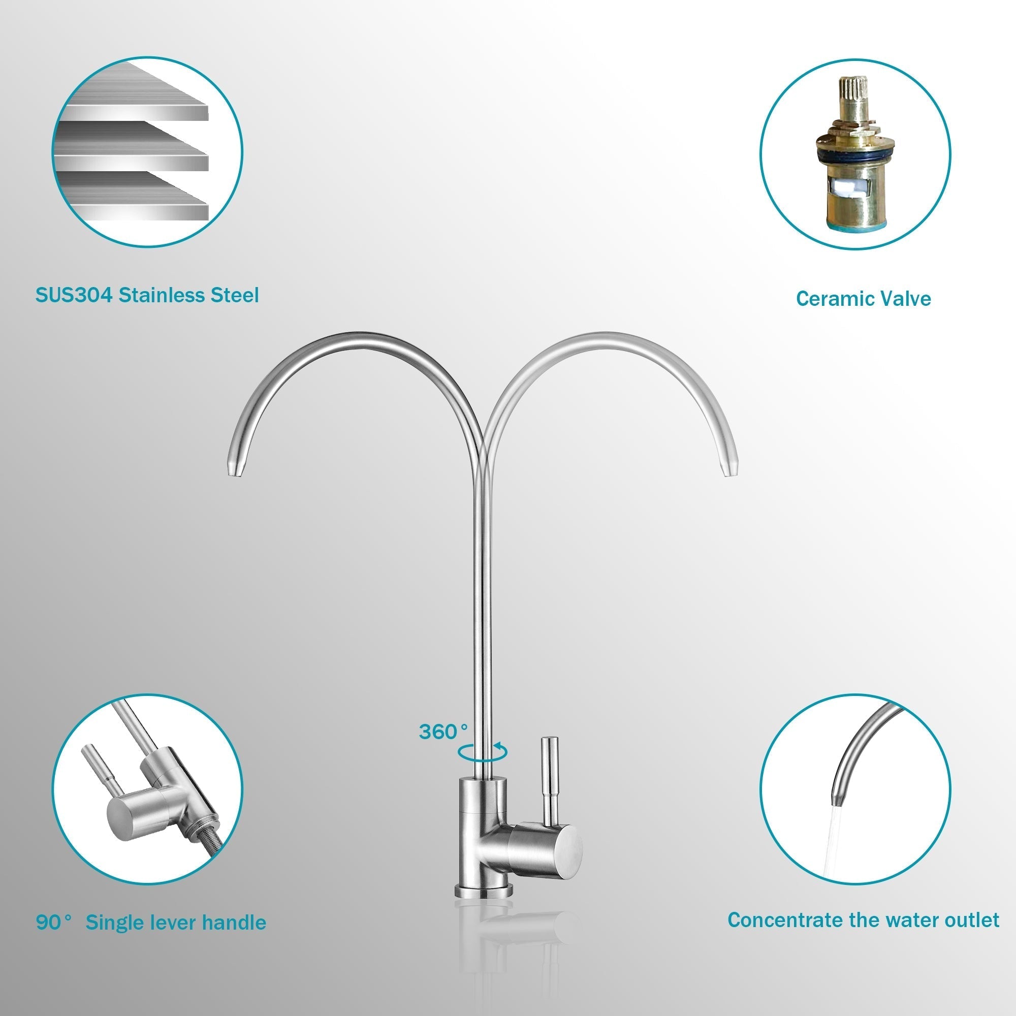 Lordear Brass 360 Degree Rotating Booster Filter Kitchen Faucet from Lordear