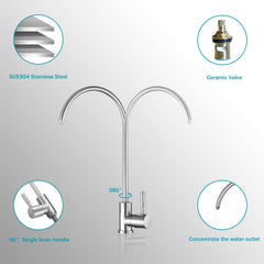 Lordear Brass 360 Degree Rotating Booster Filter Kitchen Faucet from Lordear