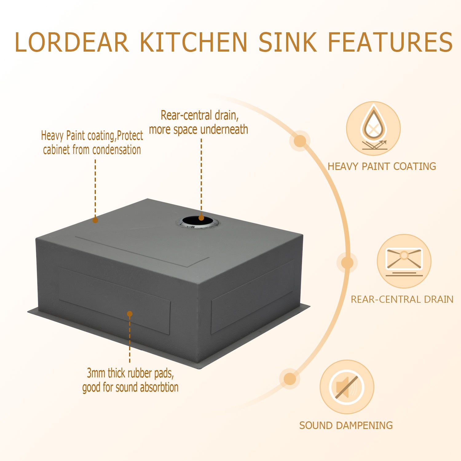 Lordear 25" Stainless Steel Undermount Single Bowl Kitchen Sink  from Lordear