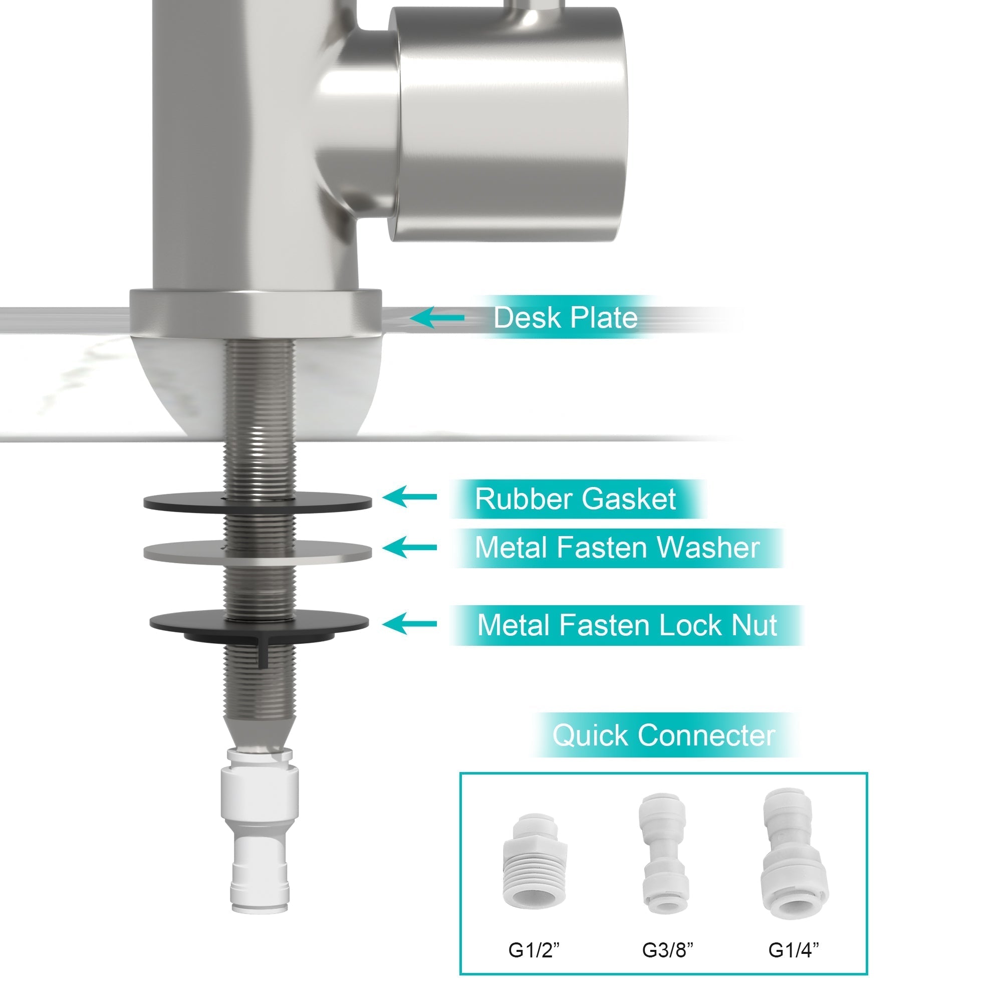 Lordear Brass 360 Degree Rotating Booster Filter Kitchen Faucet from Lordear