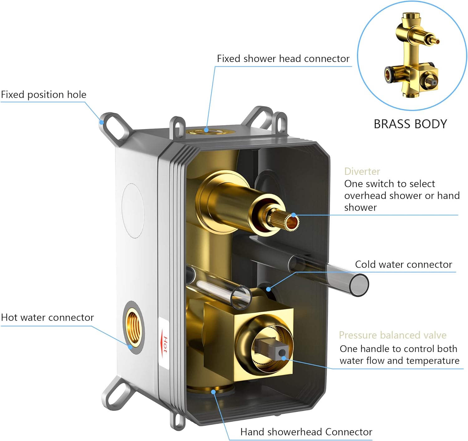Lordear High Pressure Shower System 10 Inch Shower Faucet Set Ceiling Mounted Matte Black Finish Stainless Steel Shower Head and Handheld, Brass Main Body Shower Valve Included from Lordear
