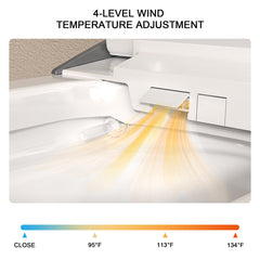 Lordear Smart Toilet with Bidet Wash Auto Sensor Flush Kick Flush Heated Seat Warm Wash  from Lordear