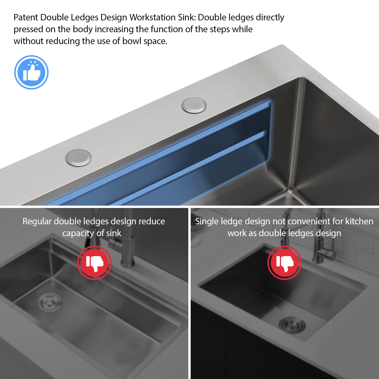 Lordear 33x22 Inch Drop In Patent Double Ledges Design Workstation Sink  from Lordear