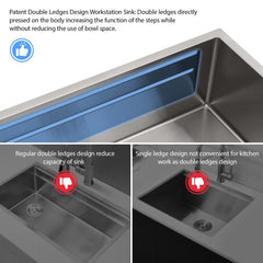 Lordear 33" Stainless Steel Undermount Single Bowl Workstation Kitchen Sink  from Lordear