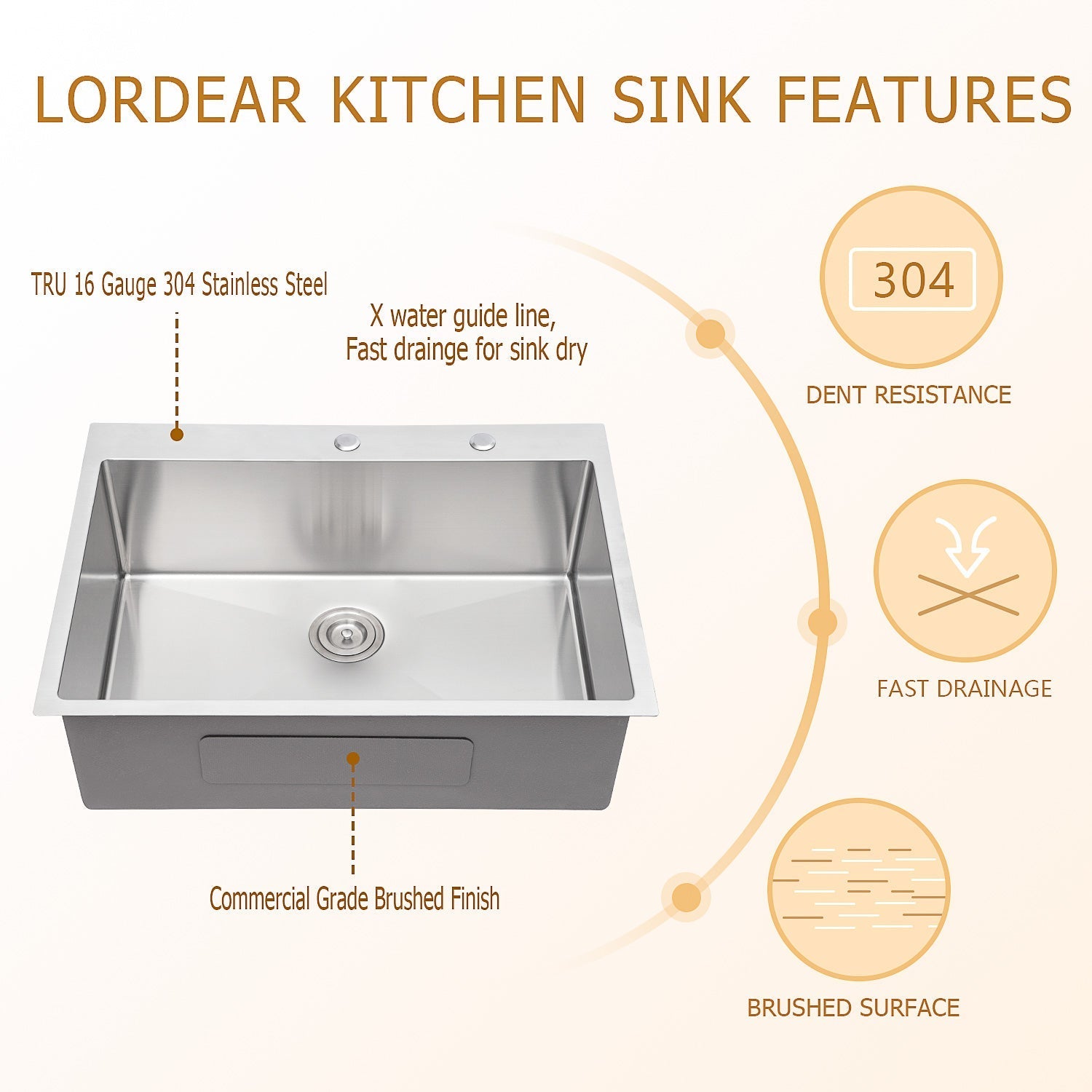 30 Inch Drop In Kitchen Sink 16 Gauge Stainless Steel Single Bowl Sink with Bottom Grid and Strainer  from Lordear