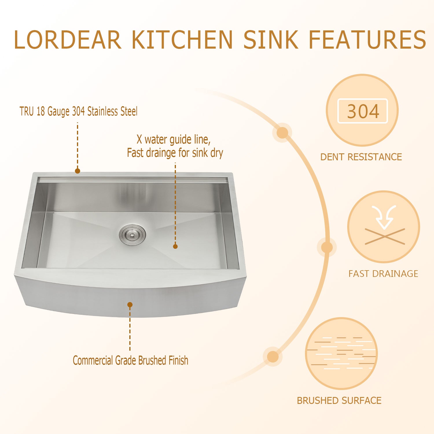 Lordear 33 Inch Farmhouse Sink - Stainless Steel Kitchen Sink with Ledge Workstation Apron Front 18 Gauge Single Bowl Farm Kitchen Sink | Big Deal, Kitchen Apron Front Sink, Kitchen Farmhouse Sink, Kitchen Workstation Sink | Lordear