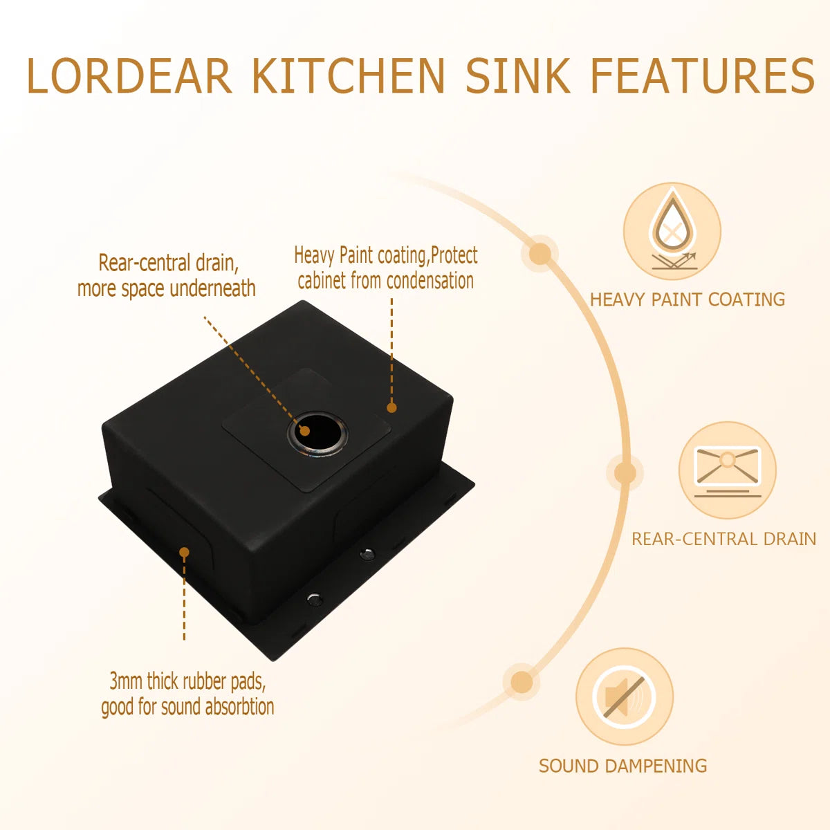 Lordear kitchen sink features with text and icons on a white background