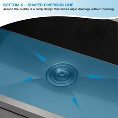 Lordear 30'' x 22'' Stainless Steel Black Single Bowl Drop-in Kitchen Sink  from Lordear