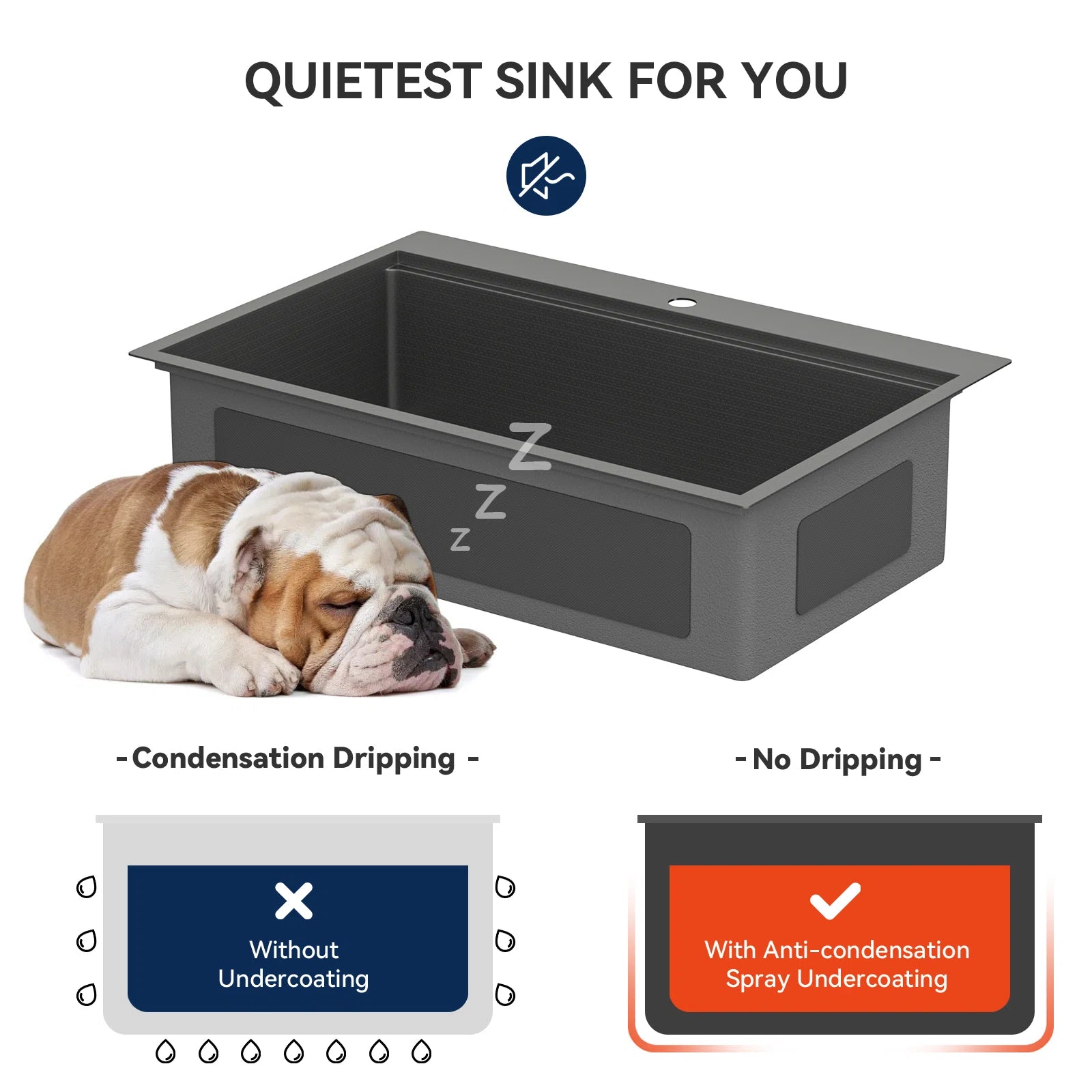 Lordear 33'' x 22'' Stainless Steel Drop-in Black Single Bowl Workstation Kitchen Sink