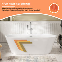 Lordear 63'' White Acrylic Oval Freestanding Soaking Tub with Overflow and Drain