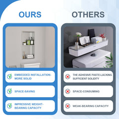 Lordear 12" W x 24" H Stainless Steel Built-in Double Shelf Bathroom Niche  from Lordear